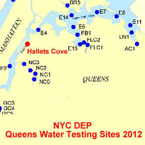 nyc dep water testing sites